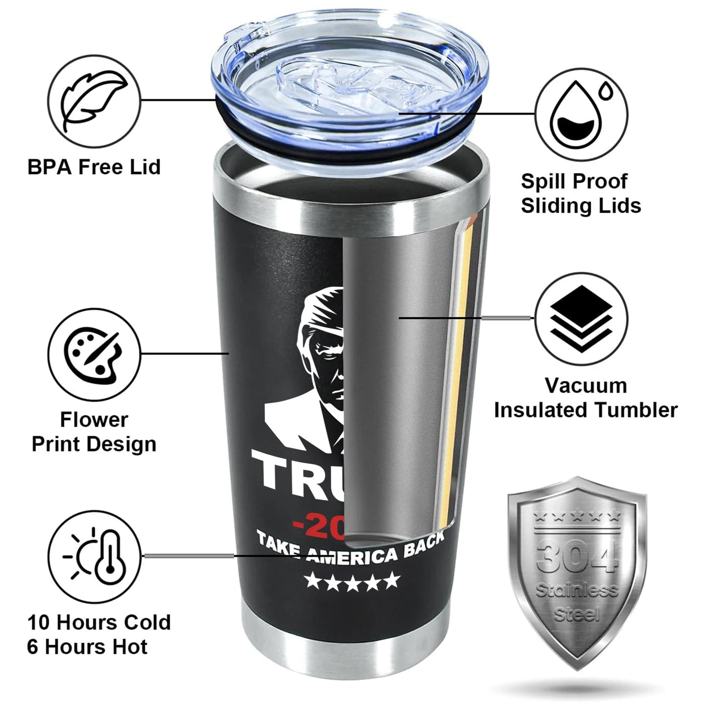 1Pcs 20 Oz Trump 2024 Mug Coffee Tumbler with Lid and Straw, Donald Trump Merchandise, 20Oz Stainless Steel Travel Coffee Cup